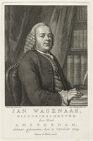 TvB G 1628
<br/>
Portret Jan Wagenaar
<br/>
<em>Houbraken, Jacob (1698-1780)</em>